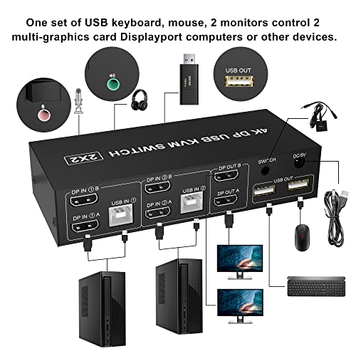 Kvm Switch Dual Monitor Displayport 4K@60Hz Extended Display, Displayport 1.2 Kvm Switch 2 In 2 Out With Audio Microphone Output And 3 Usb 2.0 Hub 2 Monitors 2 Computers Kvm Switch #TOP3