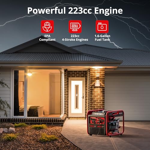 Portable Dual Fuel Silent Inverter Generator