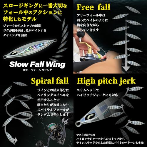 Bakstorm スローフォールウイング 150g Green Gold