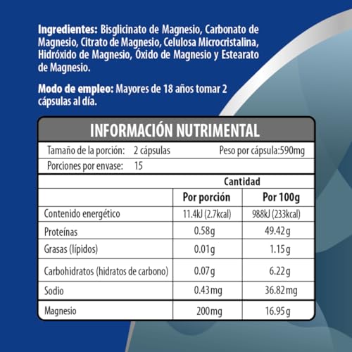 Vitamínicos, Imagen adicional