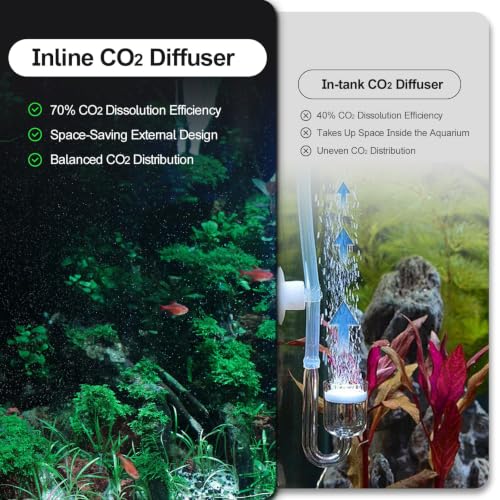 Image of FZONE Aquarium Inline CO2 Diffuser, Fits 1 /2 inch ID tubing