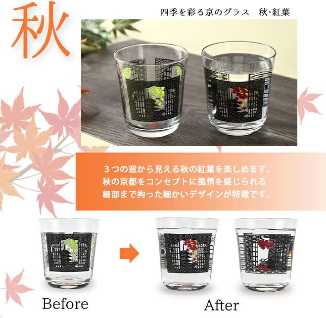 【特価セール】コトラボ 温度で色が変わるグラス 360度 冷感グラス 日本製 2 Amazon | コトラボ 温度で色が変わるグラス 360度 冷感グラス 日本製 2