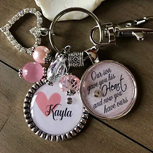 wedding gift for son and daughter in law