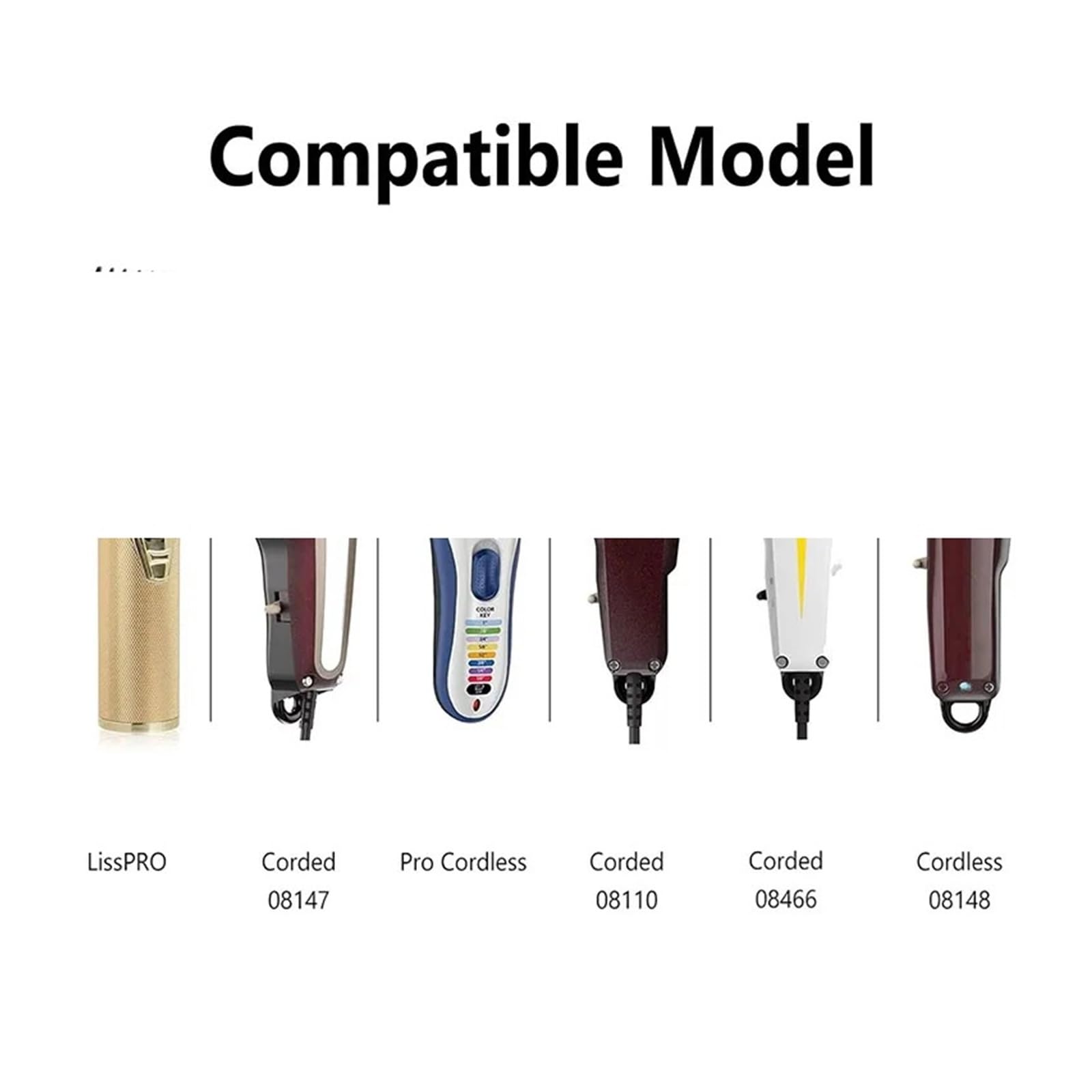Tamaño Del Accesorio De Guía De Peine Límite For Cortadora De Cabello, Reemplazo De Peluquero 3/6/10/13/16/19/22/25/1,5/4,5 Mm, Compatible Con Kemei, Compatible Con Wahl, Clipper(HS-25mm)