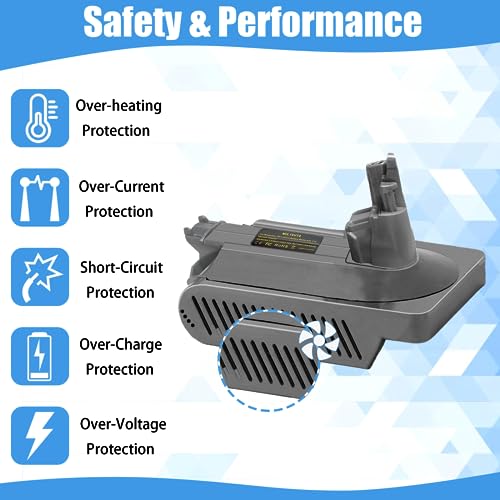 Image of V10 Adapter for Milwaukee 18V Battery Convert to for Dyson V10 SV12 Animal Absolute Motorhead Fluffy Total Cordless Stick Vacuum Cleaner (only Adapter)