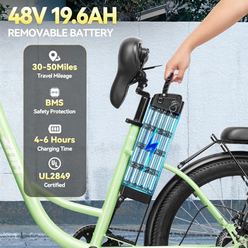 Image of ZNH Electric Bike for Adults, Peak 1000W Ebike 20 Mph & 80 Miles