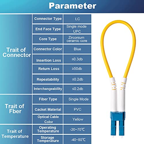 Tester Loopback Plug LC de Fibra Óptica Monomodo de Alta Precisión UPC 7