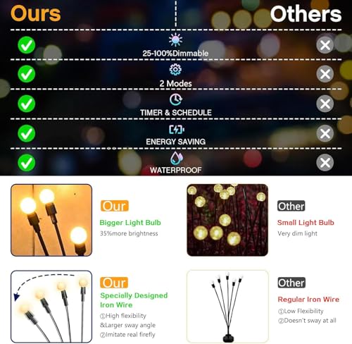 Cnulenzt Solar Lichterkette Outdoor,4 Stück 10LED Solar Glühwürmchen Licht, IP65 Wasserdichtes Solar lichterkette außen,für Garten,Terrasse,Strauchwerk,dekorative (Warmweiß)