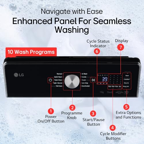Image of LG 11 Kg, 5 Star, AI Direct Drive Technology, Wi-Fi Enabled, Inverter Direct Drive, Fully Automatic Top Load Washing Machine (TX511SWO, Turbodrum, In Built Heater with Steam, Turbowash, Onyx Black)