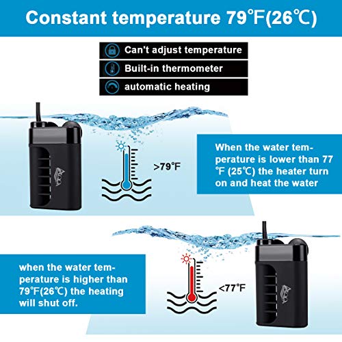 image for AQQA Mini Submersible Aquarium Heater 15W,79℉(26℃) Constant Temper