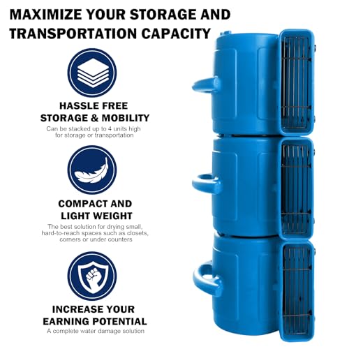 MOUNTO 1/5hp Air Mover 800cfm Blower Fan Carpet Floor Drying Fan - 3-Speed Compact Air Mover w/Dual Outlet, 10ft Power Cord for Drying, Cooling, Air Circulation (Blue) by MOUNTO - Image 6