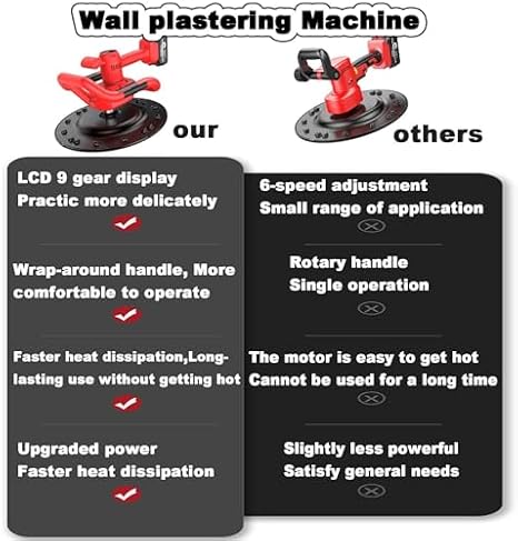 Cordless Electric Trowel for Concrete Cement Mortar Plastering,Concrete Trowel Electric Wall Smoothing Machine with Cordless Polishing & 9 Gear Speed Control, Cement Surface Wall Plastering