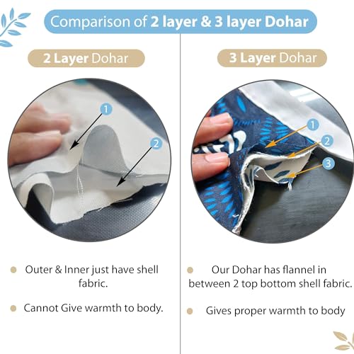 Image of Divine Casa Glace Cotton 120 GSM Reversible Soft and Cozy Lightweight Printed Double Bed AC Dohar Blanket for Mild Winter Quilt - (Green and Turquoise Blue, 205 x 220, CM)| TC - 120
