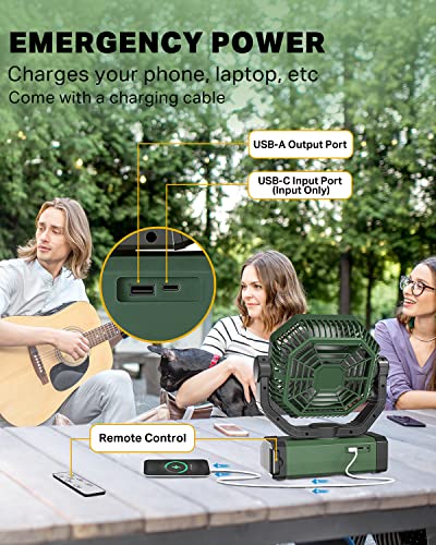 Image of Rechargeable Auto Oscillating Fan with Remote & Timer & LED Light, 9-Inch 20000mAh Battery (70Hrs), Portable USB Fan for Camping, Travel, Worksite & Strong Hurricanes