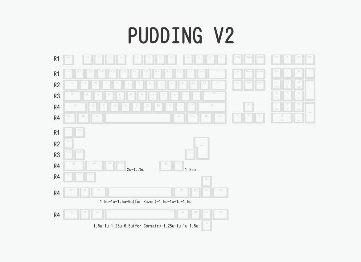 KPREPUBLIC Pudding V2 pbt doubleshot keycap OEM Backlit for Mechanical Keyboard White gh60 Poker 87 tkl 104 108 ansi iso xd64 xd68 bm60 (Pudding V2 All in One Set x1)