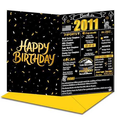 Carte d'anniversaire 14 ans pour célébrer votre fils ou fille
