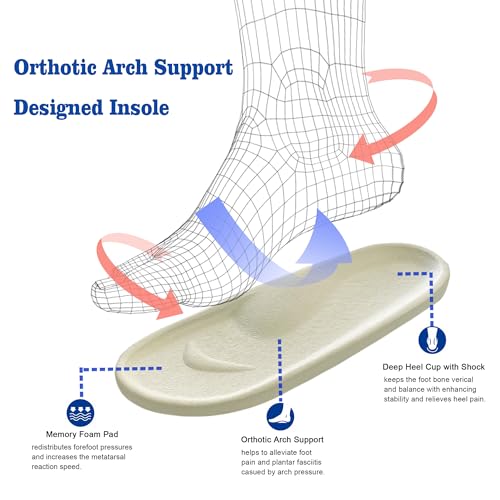 Women's Orthopedic Arch Support Open Toe House Slippers for Plantar Fasciitis Ladies Cozy Memory Foam Bedroom Gift Slippers Fluffy Corduroy Bow Crossband Slide2