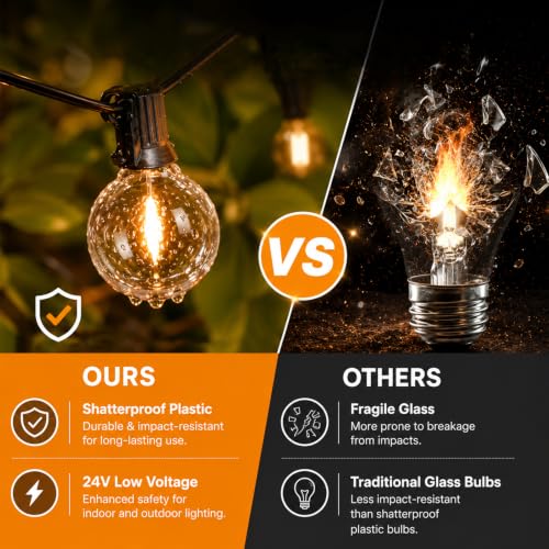 Image of Outdoor String Lights 50ft Decorative LED Bulbs IP65 Waterproof Shatterproof for Indoor /Outdoor Energy Saving Hanging Light for Backyard Terrace Garden Balcony (24V Light Dimmable with Remote)