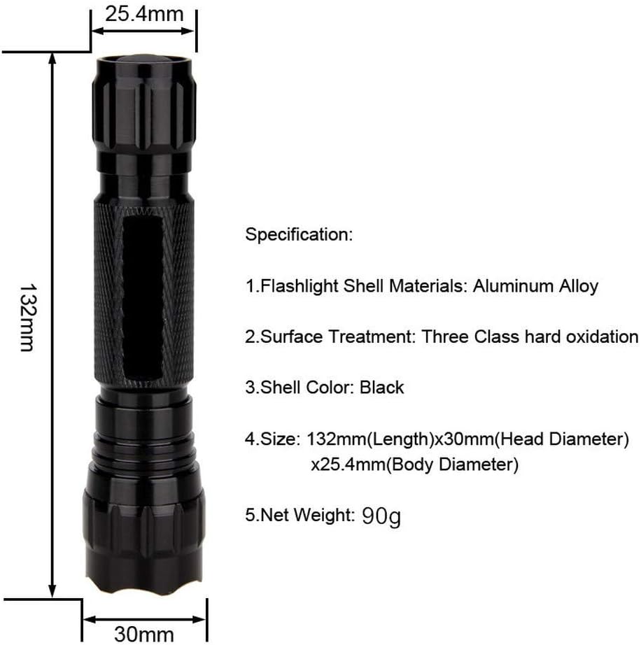 BESTSUN LED Tactical Flashlight Rechargeable Super Bright 1200 Lumens Single Mode Weapon Hunting Light with Pressure Switch, 45 degree Picatinny Offset Mount and Charger