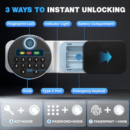 60-Min 1700℉ Real Fireproof and Waterproof Safe Box,2.0 Cuft Biometric Safe by Fdsutvit - Used condition - Image 6