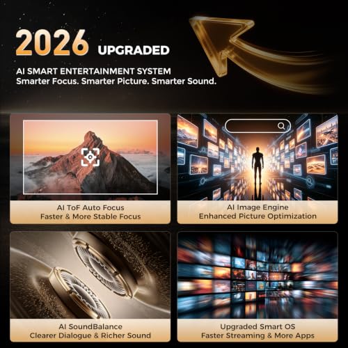 GOODEE 4K Smart Projector with AI ToF Auto Focus WiFi 6 and Bluetooth - image 2