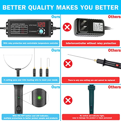 Aolloa Hot Foam Cutter, 4 In 1 Foam Cutter Set With 240V / 18W Digital Voltage Controller, Hot Cutting Set ,Electric Cutting Machine Pen Tools Kit Wire, Mark Pen, For Polyethylene Styrofoam Carving #TOP3
