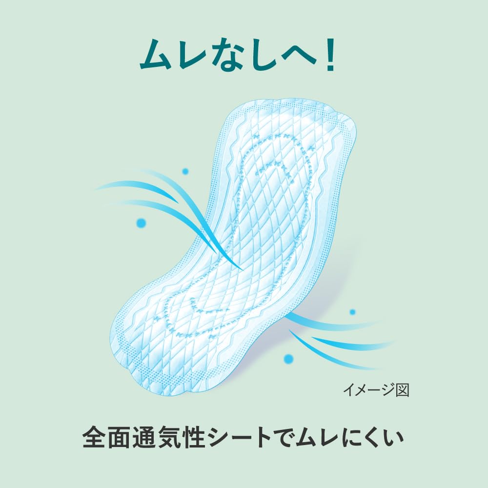 Amazon.co.jp: ロリエ スリムガード 多い昼~ふつうの日用 羽なし 20.5