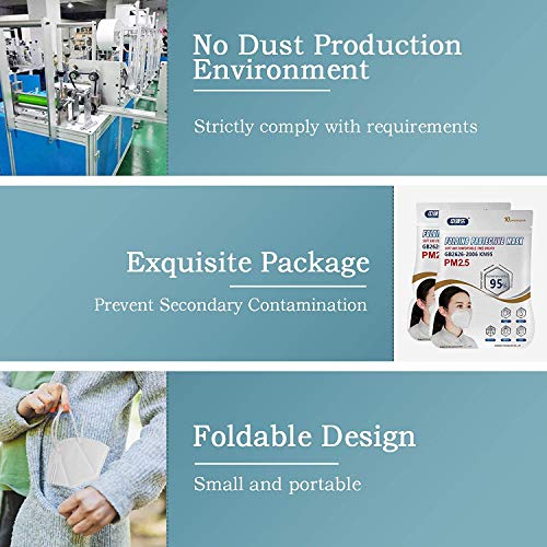 KN95 Face Mask 20Pcs, Included on FDA EUA List, 5 Layer Design Cup Dust Safety Masks, Breathable Protection Masks Against PM2.5 Dust Bulk for Adult, Men, Women, Indoor, Outdoor Use, White