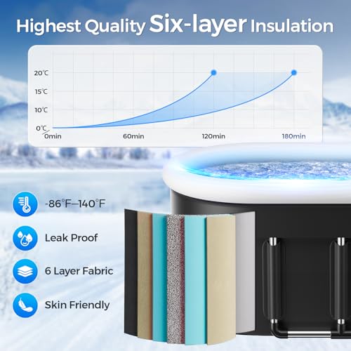 Portable Ice Bath Recovery Tub