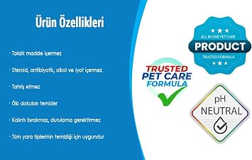 HEALTHONMED Hayvan Deri, Kulak, Göz ve Meme Bakım Spreyi – Tahriş Etmeyen Alkolsüz Yara Temizleme ve Onarıcı Bakım – Kedi, Köpek ve Diğer Hayvanlar İçin – 250 ml