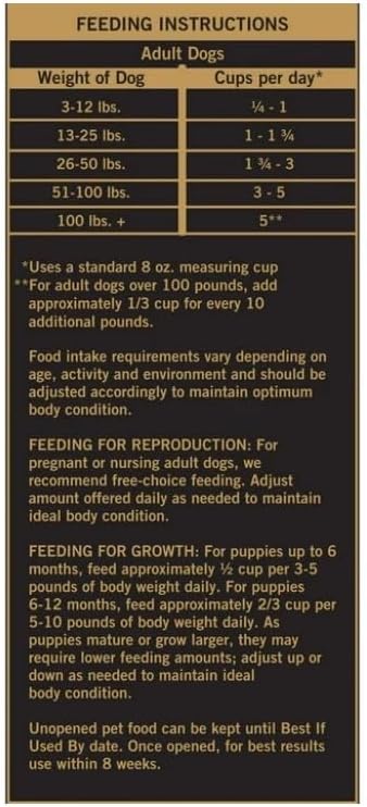 Pure Balance Wild & Free Salmon & Pea Recipe Dry Dog Food, Grain~Free, Natural Nutrition for All Dog Life Stages, No Fillers Or Artificial Preservatives, Supports Healthy Coat & More ~ 11 Lbs ~ 1 Pack