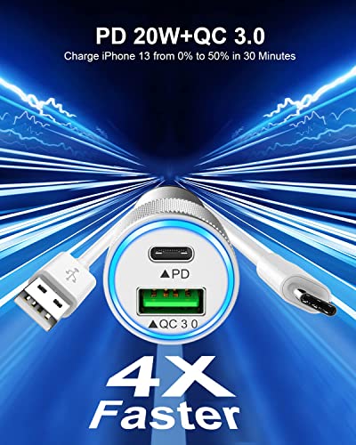 Caricatore Auto USB C [Apple Certificato MFi],38W