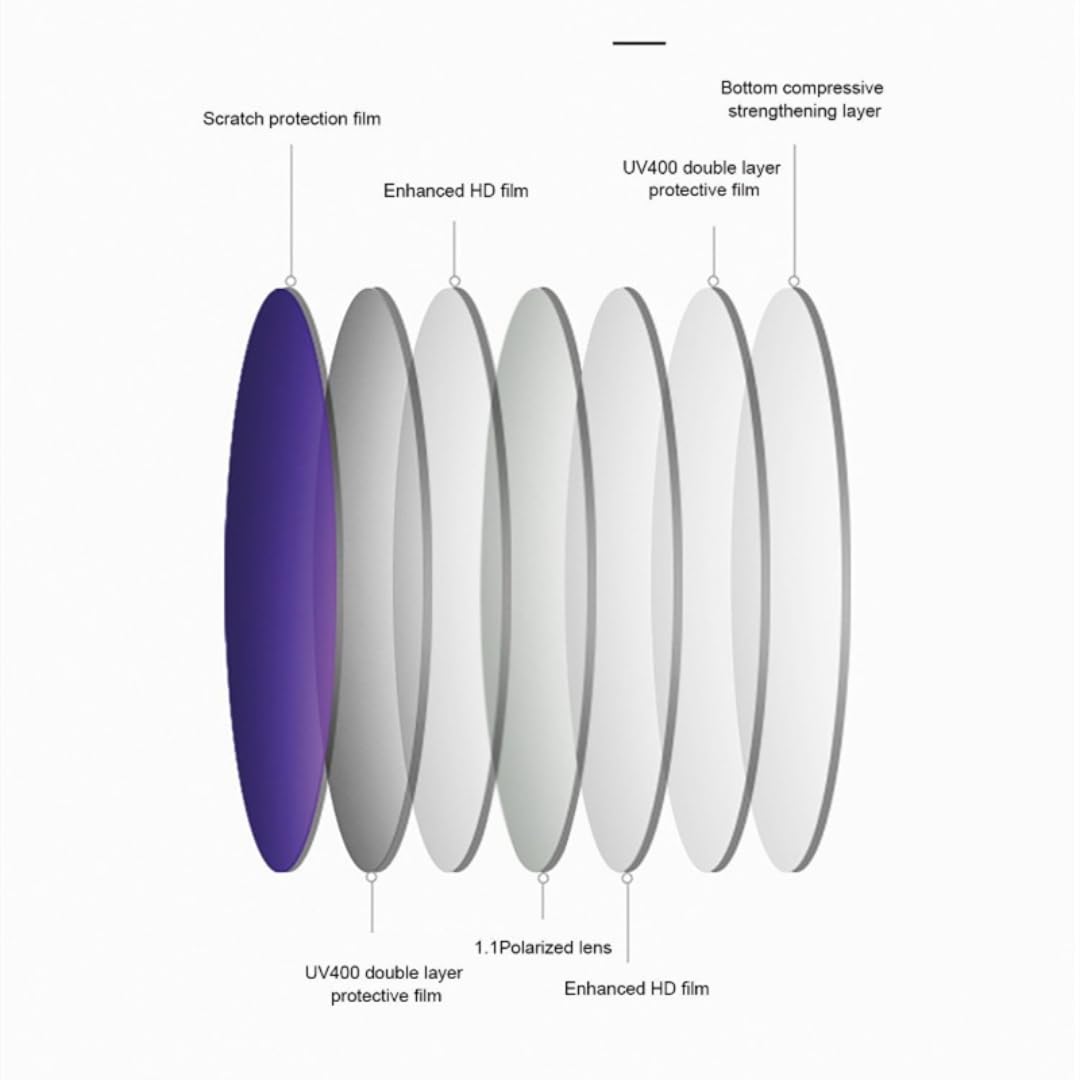 Occhiali da sole polarizzati in acetato occhio di gatto donna moda uomo Uv400 retrò
