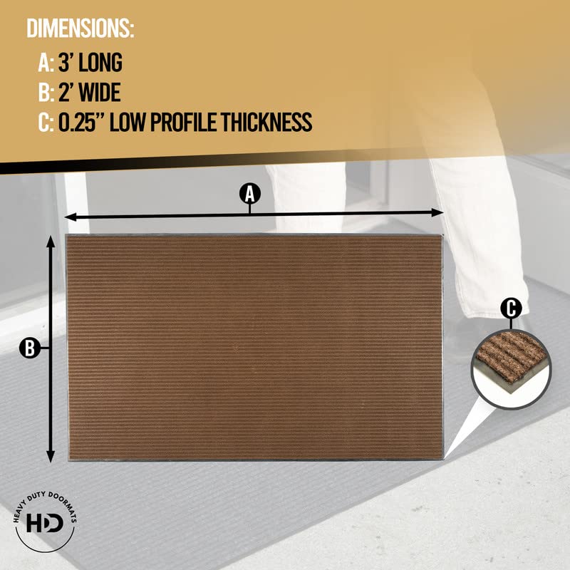 Witty Gadget 36 x 24 Heavy Duty Doormats Indoor or Outdoor Entry Way Door Mats for Home, Office, Garage Non Slip Front Porch Doormat with Rubber Backing