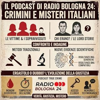 Il Podcast di Radio Bologna 24 (malagiustizia, Criminalit&agrave;, Crimini, Casi) copertina