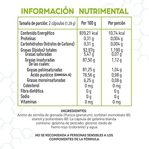 Vitamínicos, Imagen adicional