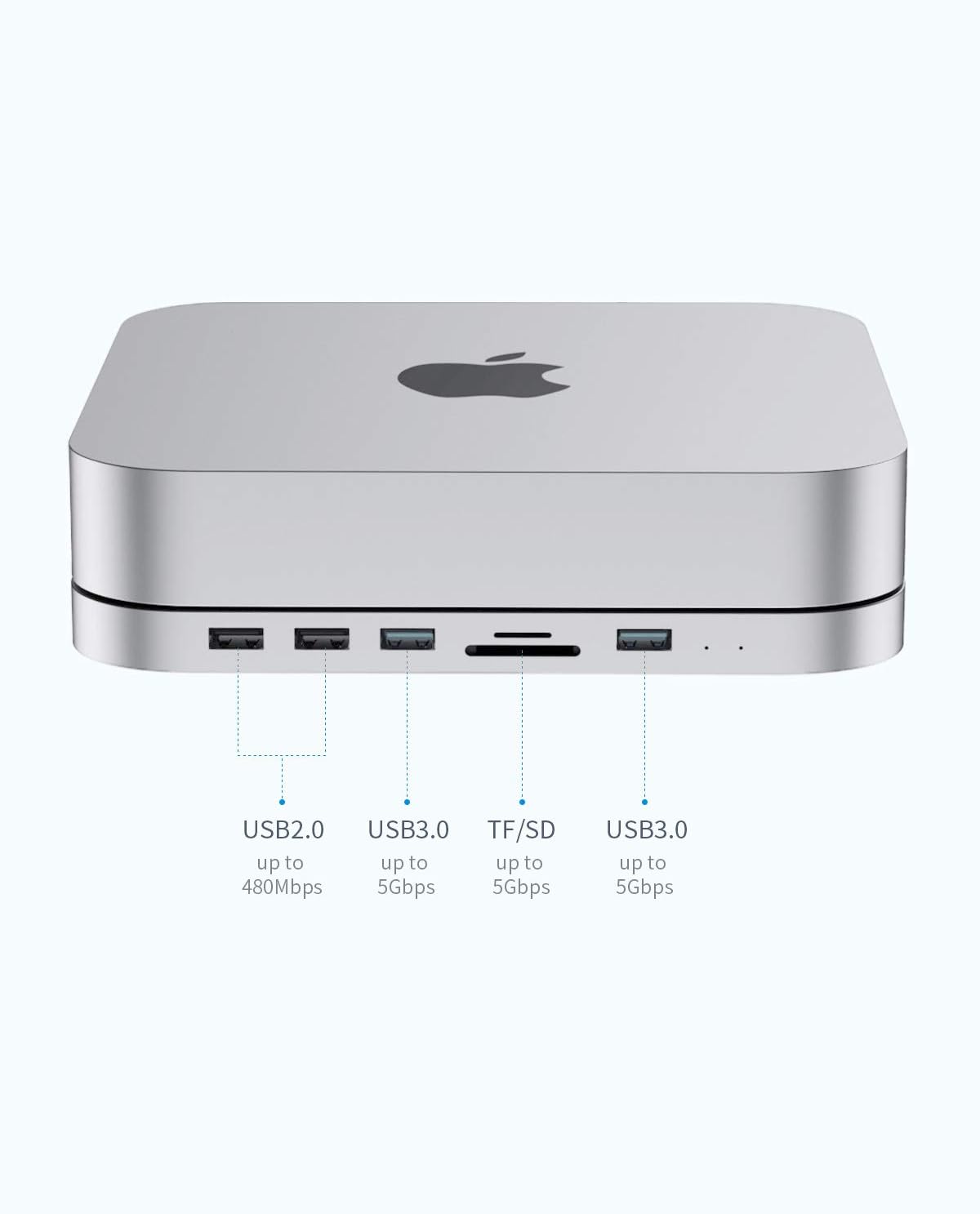Hagibis mini monitor. Key box reset. Cb1061w acme usb-c lightning. адаптер с usb на type c xiaomi. Hagibis mini monitor.