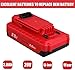 VANON 3.0Ah Replacement for Craftsman V20 20V Lithium Ion Battery CMCB204 CMCB204-2 CMCB202 CMCB202-2 CMCB201 2Pack.