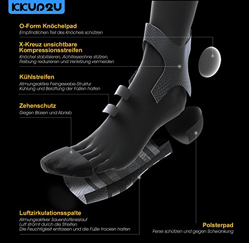 KKUP2U Calze a Compressione, 20-30 mmHg Graduata