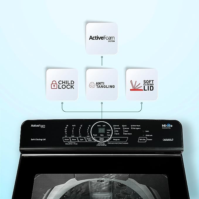 Washing Machine Control Panel Features