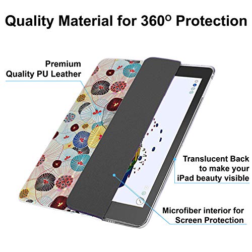 Image of DuraSafe Cases iPad PRO 12.9 2 Gen 2017 [ iPad 12.9 Inch 2nd ] A1670 A1671 MQDC2HN /A MQDD2HN /A MQDA2HN /A MP6H2HN /A Trifold Printed Hard Smart PC Transparent Back Cover - Yarn Flowers