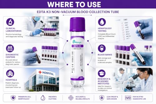Image of Dr.Manya EDTA K3 Non-Vacuum Blood Collection Tube, 2ml Capacity, Purple Cap, Sterile Disposable Vacutainer for CBC & Hematology Testing, Pack of 100 - Mittal Meditech