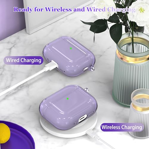 Image of for AirPods Pro 3 Clear Case 2025, Military-Grade Shockproof, Soft TPU Highly Transparent Anti-Yellowing for AirPods Pro 3 Case with Cleaning Kit & Cute Round Buckle, Clear Purple