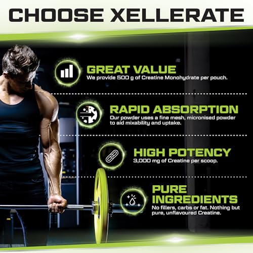 Creatine Monohydrate Powder Micronised 500g - 5+ Month Supply - Finest Grade, Pure & Unflavoured - Scoop Included - Made in The UK - Xellerate Nutrition - Image 2