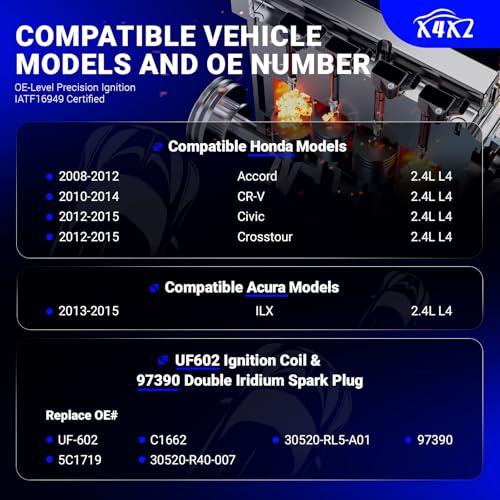 Image of X4XZ UF602 Ignition Coil & 97390 Double Iridium Spark Plug OE# 5C1719 C1662 | for 2.4L Honda Accord 2008-2012,CR-V 2010-2014,Civic 2012-2015,Crosstour 2012-2015 /Acura ILX 2013-15 Relapces# 30520-R40-007