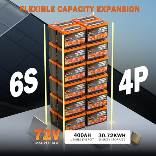 Enjoybot 12V 100Ah LiFePO4 Battery