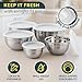 Baker's Signature Stainless Steel Mixing Bowls With Lid, Metal Mixing Bowl Set Of 5, Nesting Set For Food Prep, Baking,Storage, Cooking, Serving | Dishwasher Safe, 0.5/1.5/3/4/5 Qt