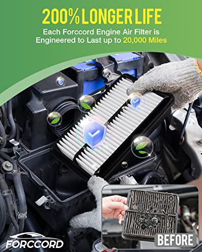 Image of 2-PACK Engine Air Filter CA12061# Fits for 2016-21 Pilot /MDX, 2017-25 26 Ridgeline, 2018-25 26 Odyssey, 2019-25 Passport Air Filter Replacement Accessories