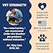 Under the Weather Pet Electrolytes Ready Cal Plus Gel for Dogs | Vet-Formulated High-Calorie Supplement for Dog & Puppy | Provides Essential Calories & Promotes Weight Gain | 3.5 Oz Tube Pack