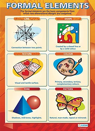The Colour Wheel | Art Posters | Gloss Paper measuring 850mm x 594mm (A1) | Art Class Posters | Education Charts by Daydream Education